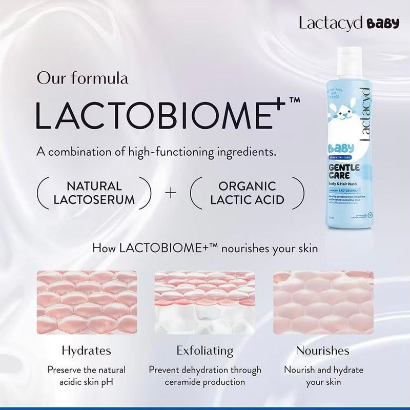 Lactacyd Baby Bath - Image 5